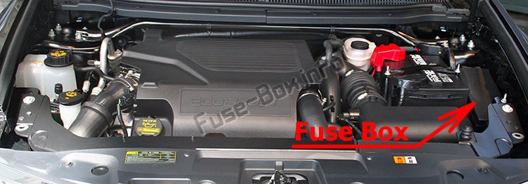 La posizione dei fusibili nel vano motore: Lincoln MKT (2013-2019)
