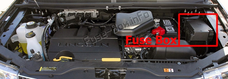 La posizione dei fusibili nel vano motore: Lincoln MKX (2011-2015)