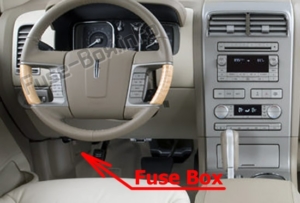 Fuse Box Diagram Lincoln MKX (2007-2010)