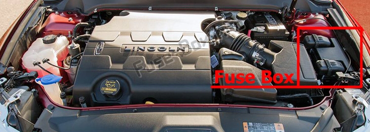 La posizione dei fusibili nel vano motore: Lincoln MKZ (2013-2016)