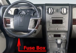 Fuse Box Diagram Lincoln Zephyr (2006)