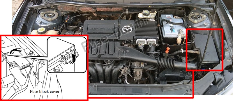 The location of the fuses in the engine compartment: Mazda 3 (BK; 2003-2009)