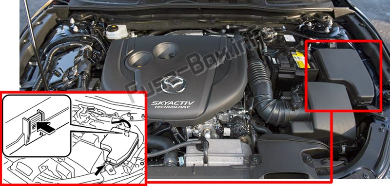 La posizione dei fusibili nel vano motore: Mazda 3 (BM / BN; 2014-2019 ..)