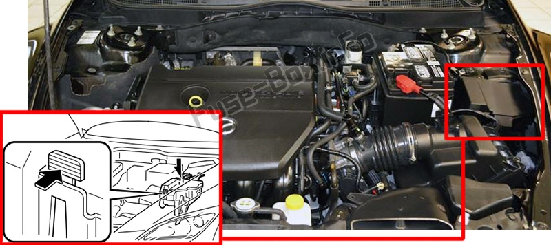 The location of the fuses in the engine compartment: Mazda 6 (GH1; 2009-2012)