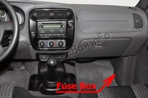 Fuse Box Diagram Mazda B-Series (2002-2006)