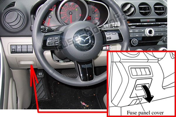 The location of the fuses in the passenger compartment: Mazda CX-7 (2006-2012)