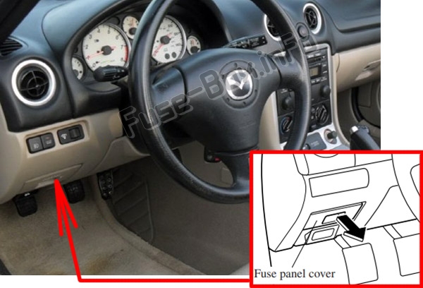 The location of the fuses in the passenger compartment: Mazda MX-5 Miata (1999-2005)