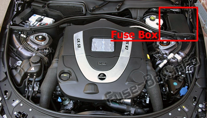 La posizione dei fusibili nel vano motore: Mercedes-Benz Classe CL / Classe S (C216 / W221; 2006-2014)