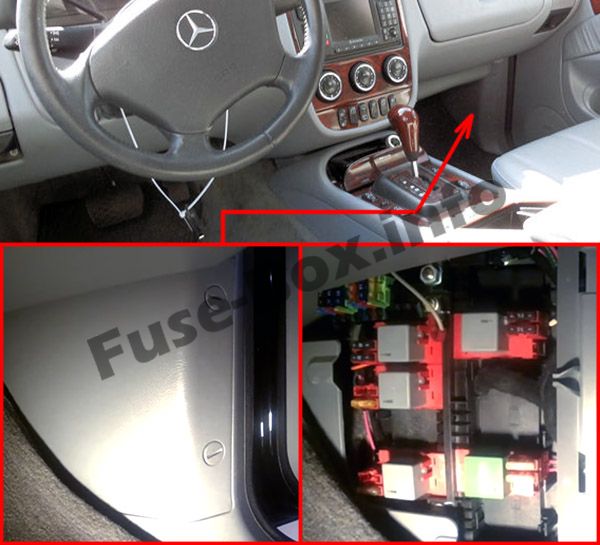 The location of the fuses in the passenger compartment: Mercedes-Benz M-Class (W163; 1998-2005)