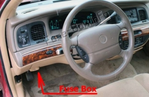 Fuse Box Diagram Mercury Grand Marquis (1992-1997)