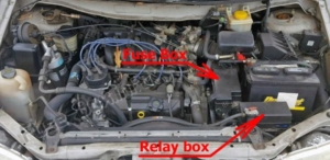 Fuse Box Diagram Mercury Villager (1999-2002)