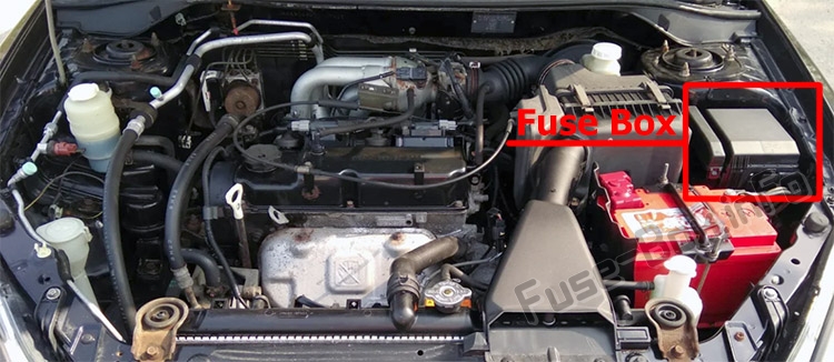 La posizione dei fusibili nel vano motore: Mitsubishi Lancer IX (2000-2007)