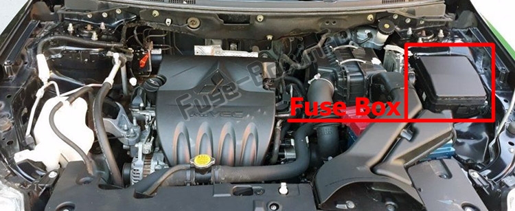 La posizione dei fusibili nel vano motore: Mitsubishi Lancer (2008-2017)