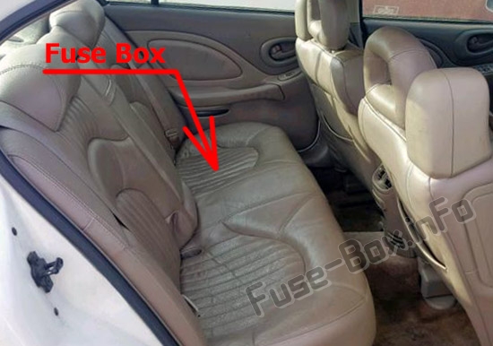 The location of the fuses in the passenger compartment: Pontiac Bonneville (2000-2005)