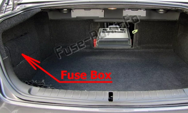The location of the fuses in the luggage compartment: Pontiac G8 (2008-2009)