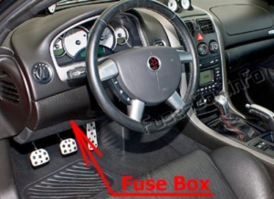 Fuse Box Diagram Pontiac GTO (2004-2006)