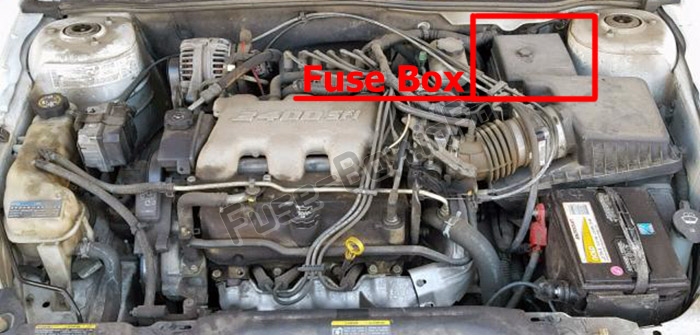La posizione dei fusibili nel vano motore: Pontiac Grand Am (1999-2005)
