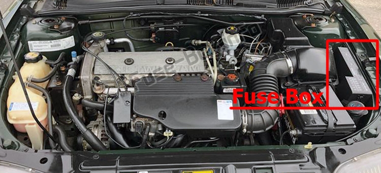 La posizione dei fusibili nel vano motore: Pontiac Sunfire (1995-2005)