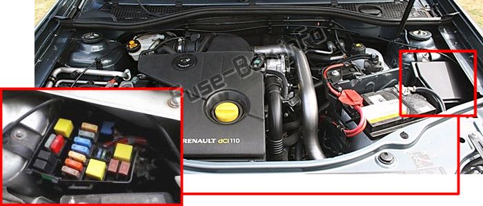 The location of the fuses in the engine compartment: Renault Duster (2010-2016)