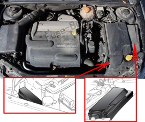 Fuse Box Diagram Saab 9-3 (2003-2014)