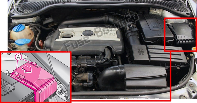 La posizione dei fusibili nel vano motore: Skoda Octavia (Mk2 / 1Z; 2009-2013)