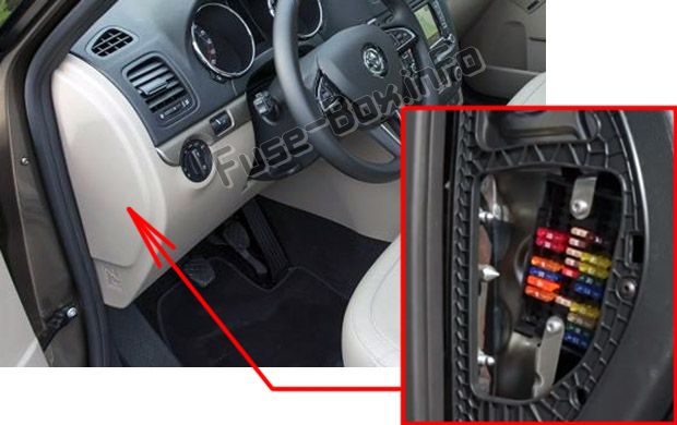 The location of the fuses in the passenger compartment: Skoda Yeti (2009-2017)