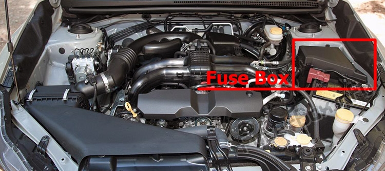 La posizione dei fusibili nel vano motore: Subaru Crosstrek / XV (2011-2017)