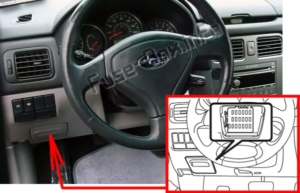 Fuse Box Diagram Subaru Forester (SG; 2003–2008)