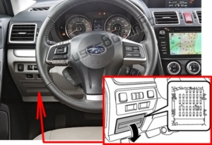 Fuse Box Diagram Subaru Forester (SJ; 2013–2018)