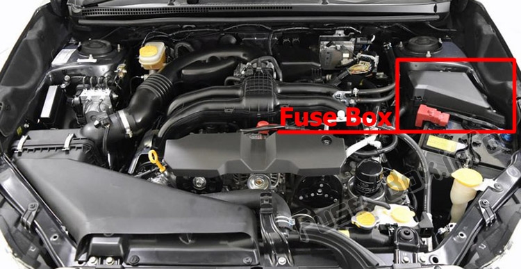 La posizione dei fusibili nel vano motore: Subaru Impreza (2012-2016)