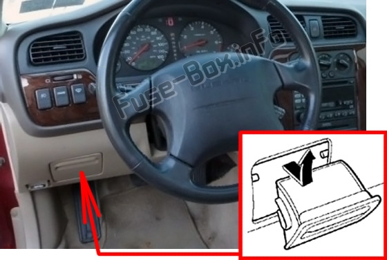 The location of the fuses in the passenger compartment: Subaru Legacy (1999-2004)