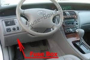 Fuse Box Diagram Toyota Avalon (XX20; 2000-2004)