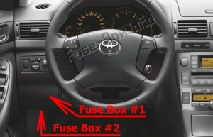 Fuse Box Diagram Toyota Avensis II (T25/T250; 2003-2009)