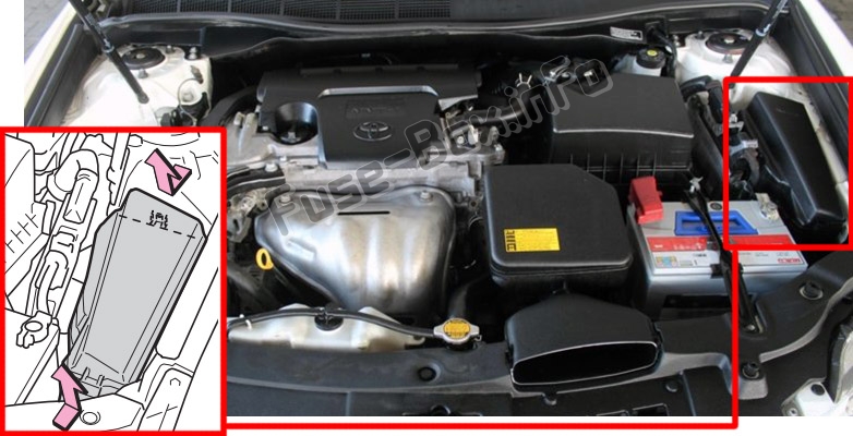 The location of the fuses in the engine compartment: Toyota Camry (XV50; 2012-2017)