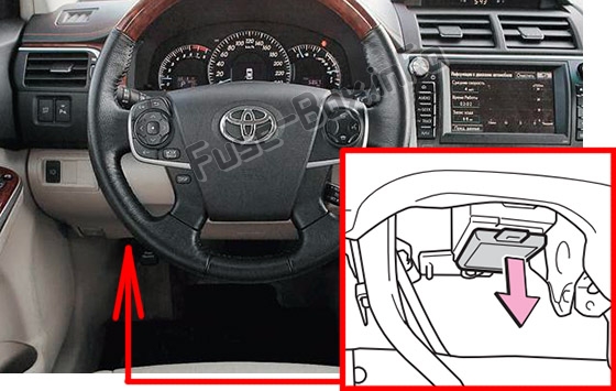 La posizione dei fusibili nell'abitacolo: Toyota Camry (XV50; 2012-2017)