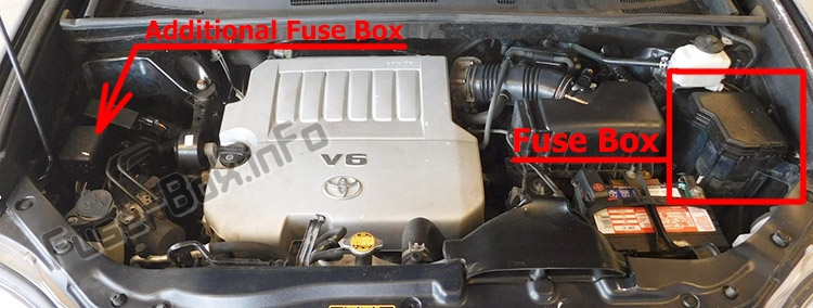 La posizione dei fusibili nel vano motore: Toyota Highlander (XU40; 2008-2013)