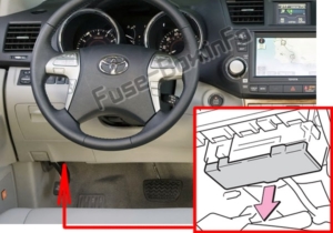 Fuse Box Diagram Toyota Highlander (XU40; 2008-2013)