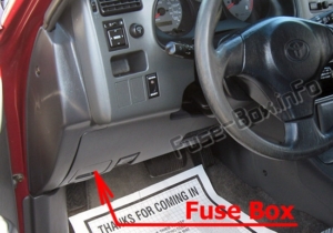 Fuse Box Diagram Toyota RAV4 (XA10; 1998-2000)