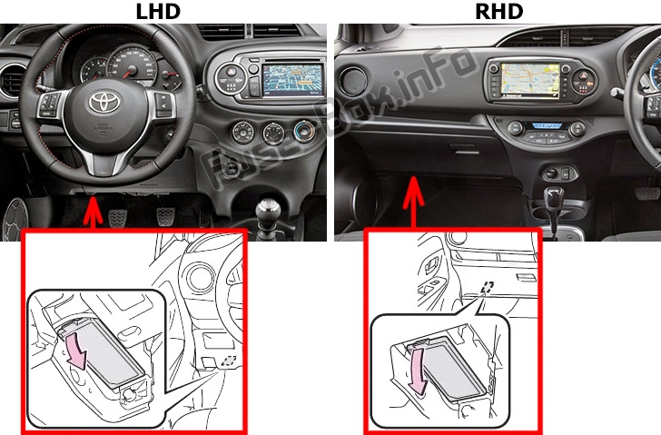 The location of the fuses in the passenger compartment: Toyota Yaris / Vitz (XP140; 2011-2018)