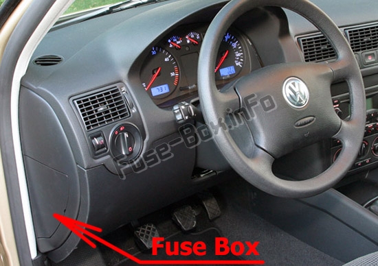 The location of the fuses in the passenger compartment: Volkswagen Golf IV / Bora (mk4; 1997-2004)