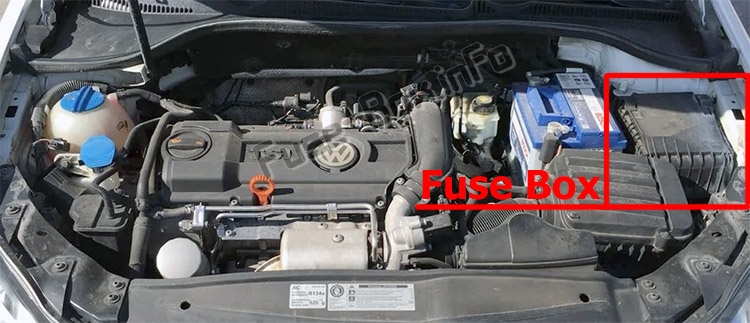 La ubicación de los fusibles en el compartimiento del motor: Volkswagen Golf VI GTI (2009-2013)