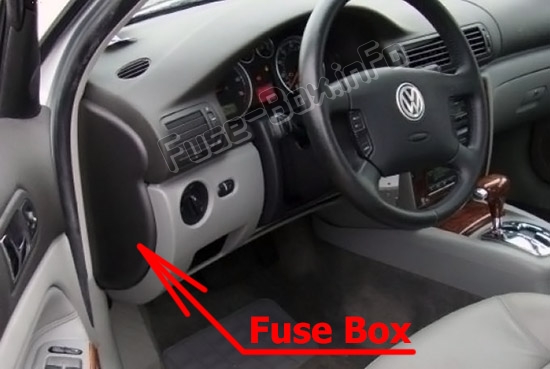 La ubicación de los fusibles en el habitáculo: Volkswagen Passat B5 (1997-2005)