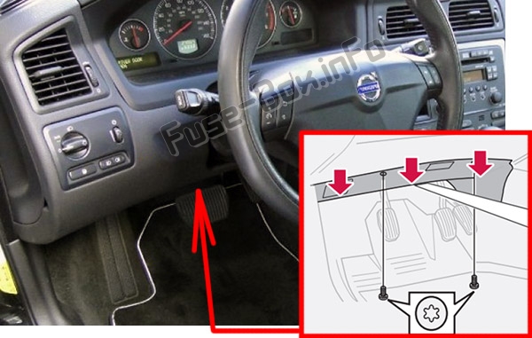 The location of the fuses in the passenger compartment: Volvo S60 (2001-2009)