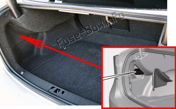 The location of the fuses in the luggage compartment: Volvo S60 (2015-2018)