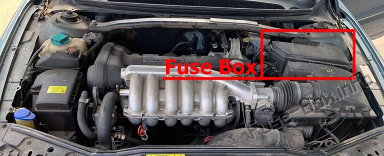 The location of the fuses in the engine compartment: Volvo S80 (1999-2006)