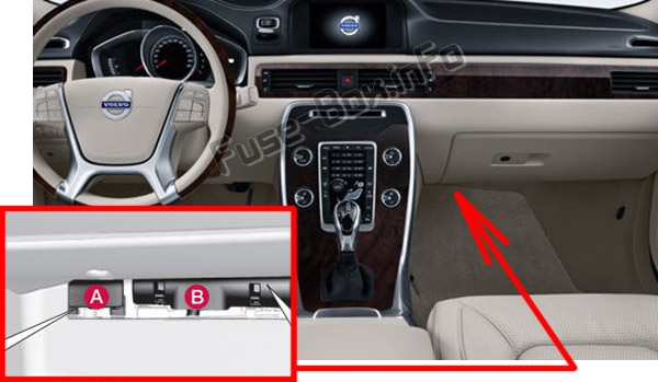 The location of the fuses in the passenger compartment: Volvo S80 (2011-2016)