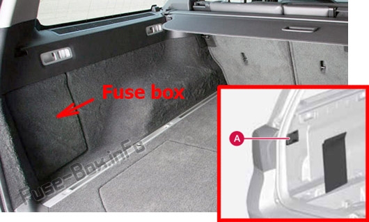 The location of the fuses in the luggage compartment: Volvo V70 / XC70 (2011-2016)