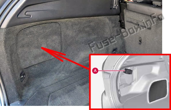 Die Position der Sicherungen im Gepäckraum: Volvo XC60 (2013-2017)