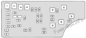 Fuse Box Diagram Chrysler 200 (Mk1; 2011-2014)