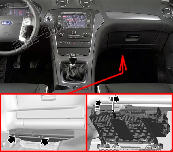 車室内のヒューズの位置：フォードモンデ​​オ（Mk4; 2010-2014）